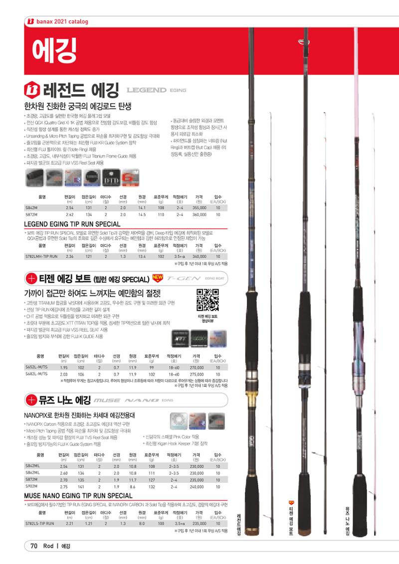 2021 BANAX CATALOG 70페이지