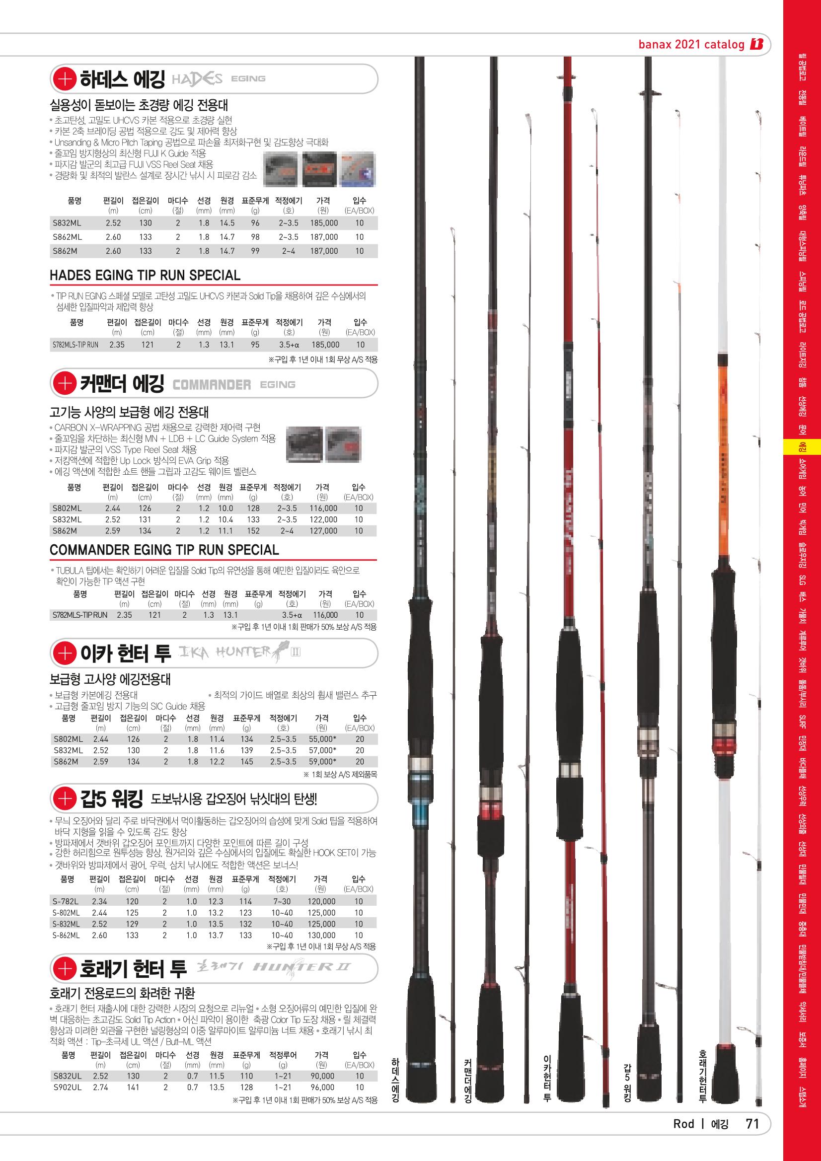 2021 BANAX CATALOG 71페이지