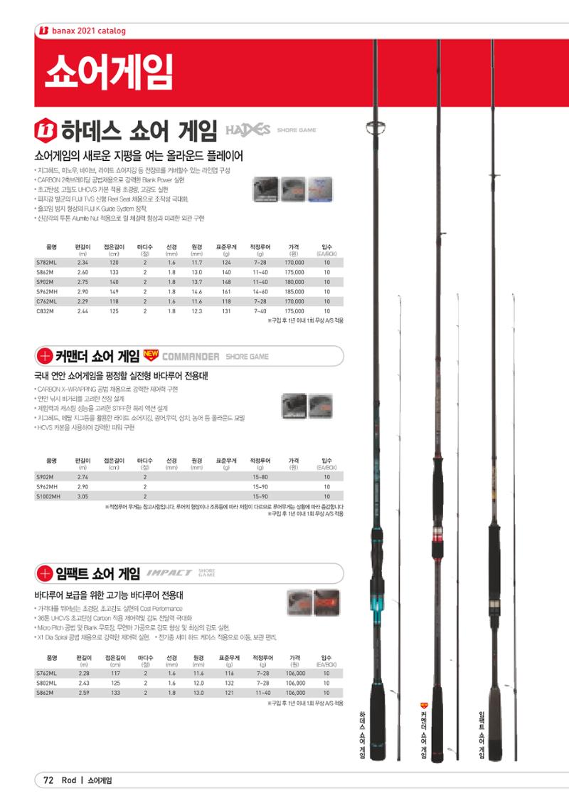 2021 BANAX CATALOG 72페이지
