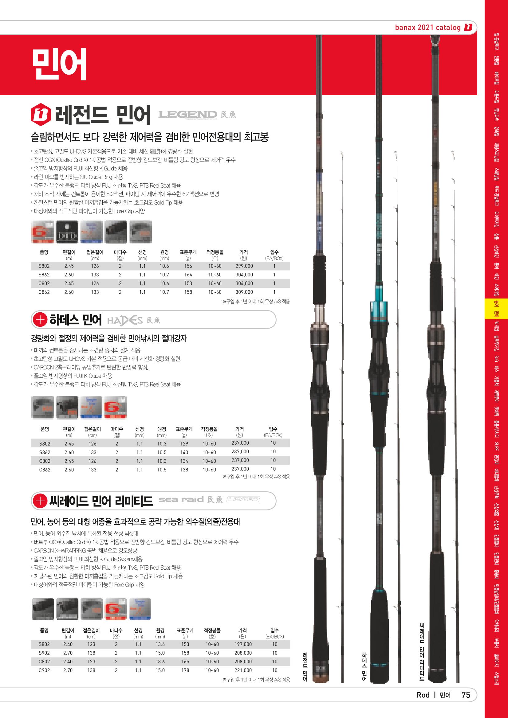 2021 BANAX CATALOG 75페이지