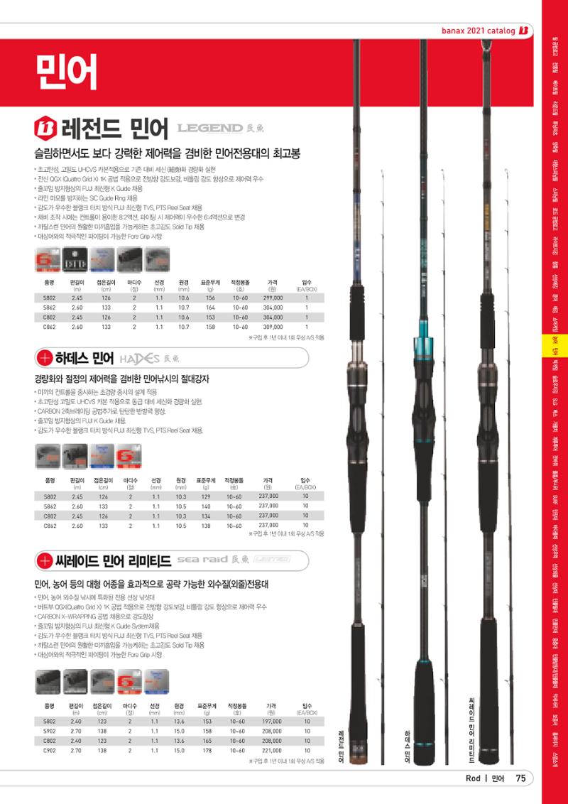2021 BANAX CATALOG 75페이지