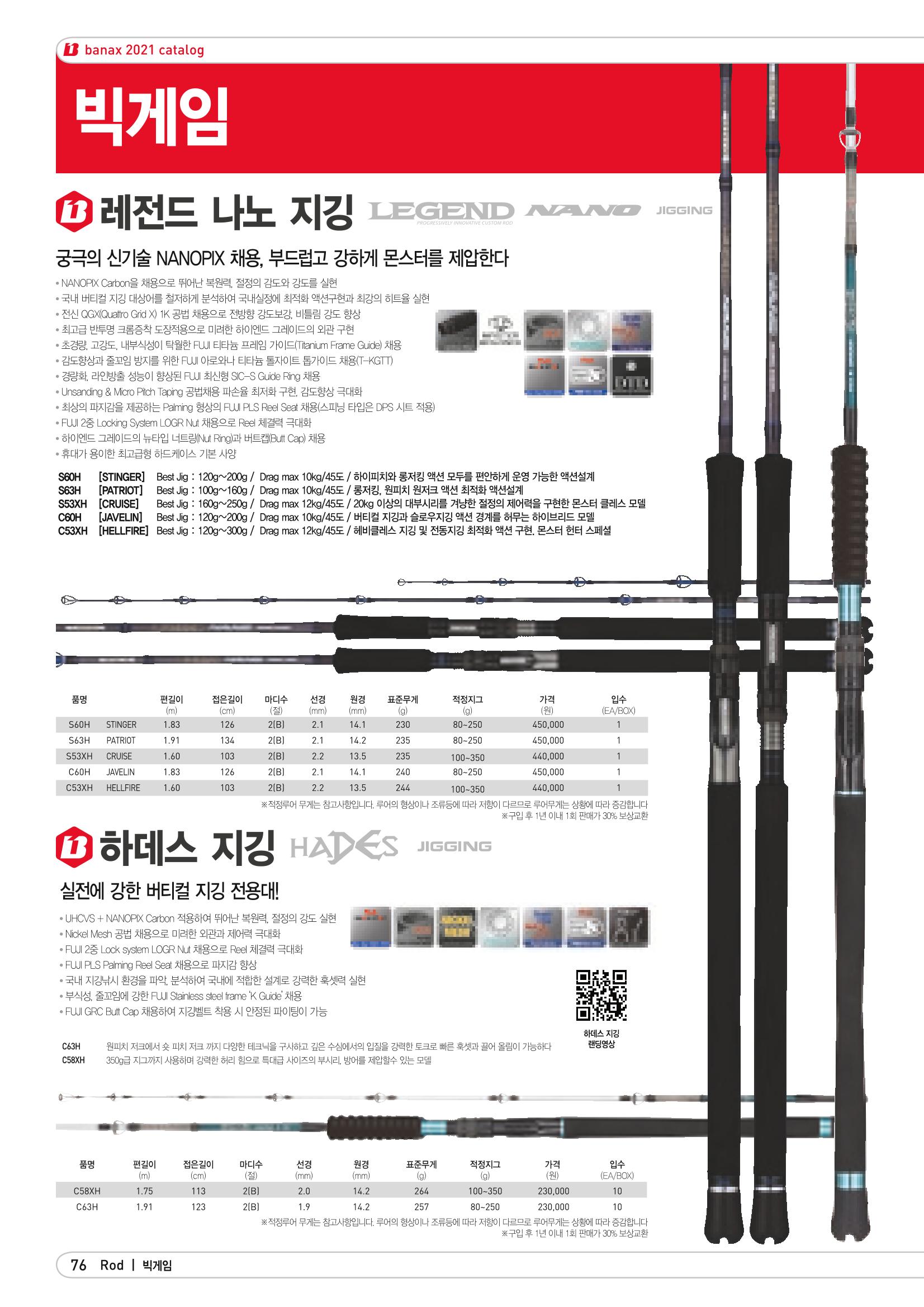 2021 BANAX CATALOG 76페이지