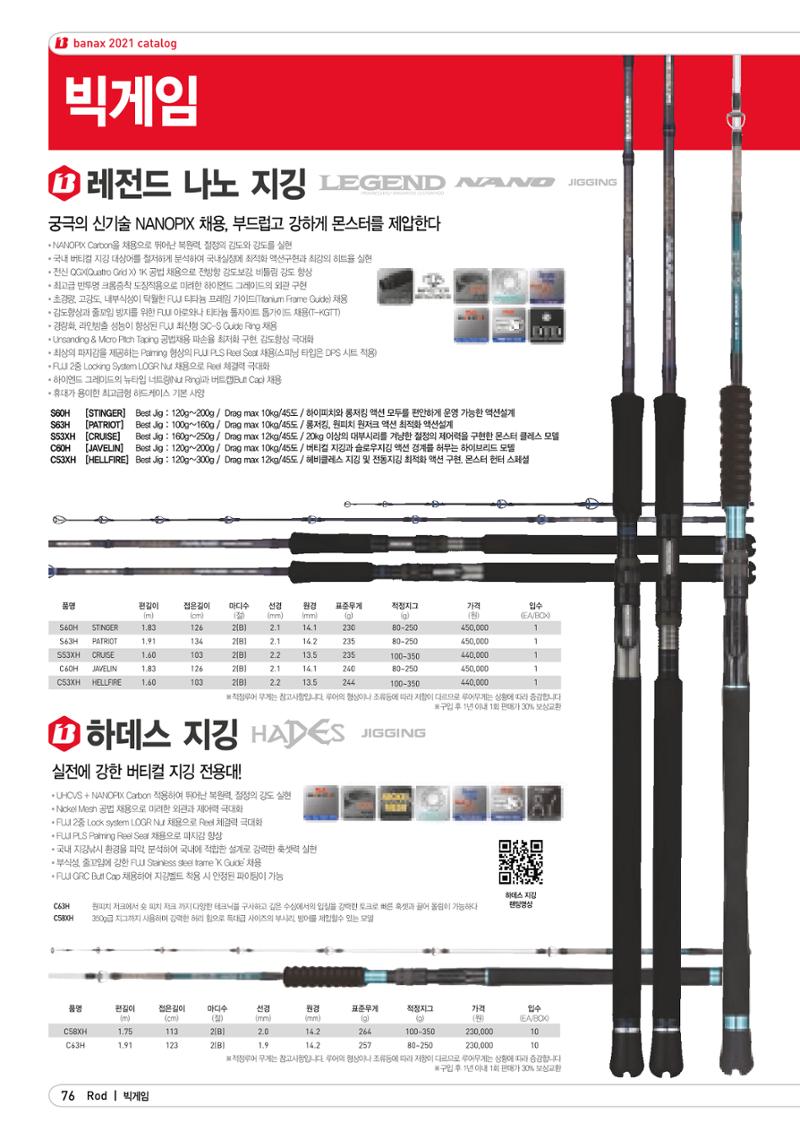 2021 BANAX CATALOG 76페이지