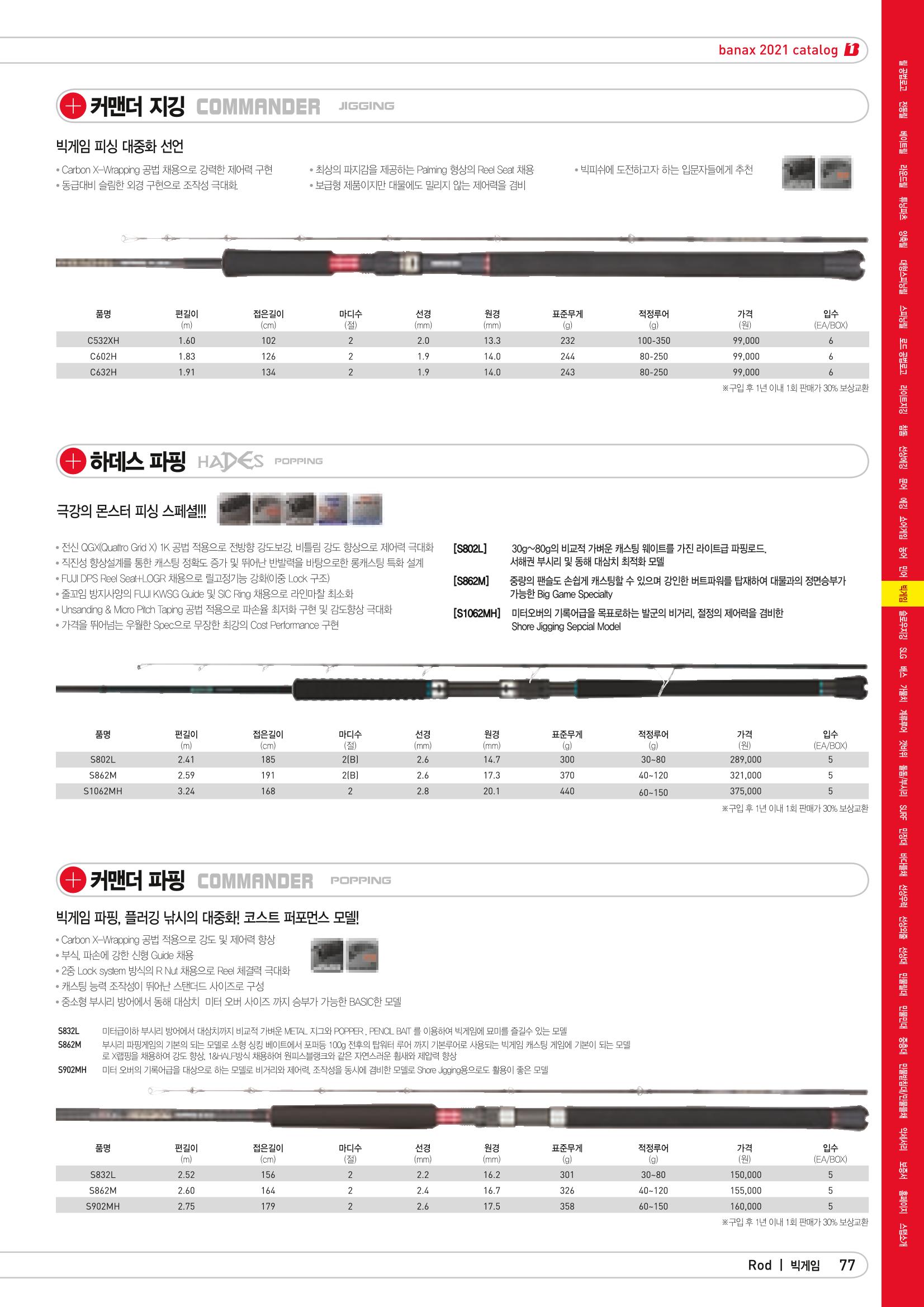 2021 BANAX CATALOG 77페이지