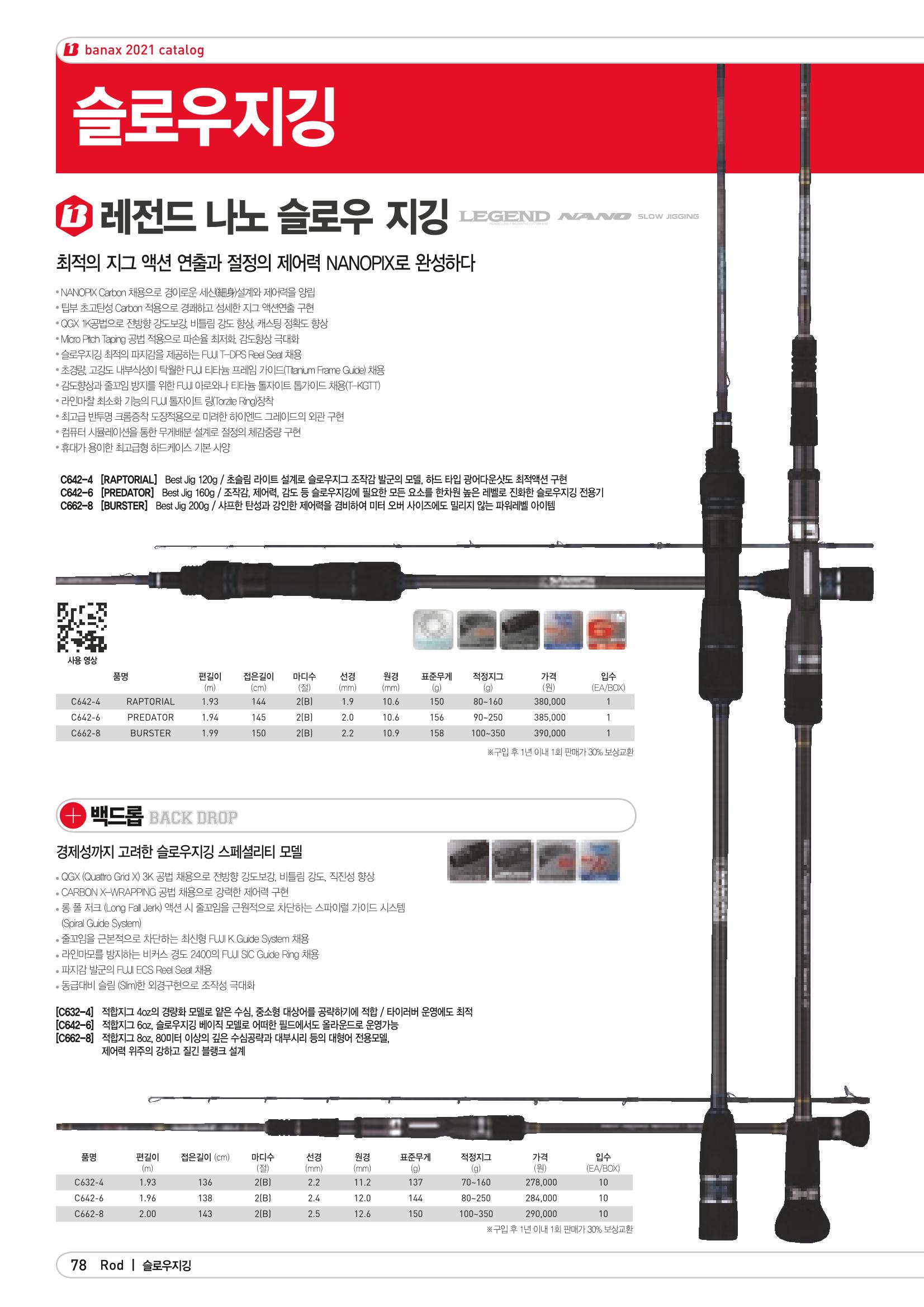 2021 BANAX CATALOG 78페이지