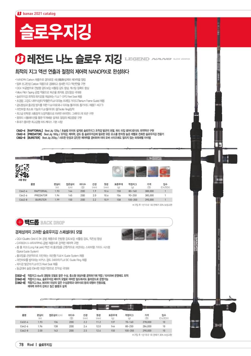 2021 BANAX CATALOG 78페이지