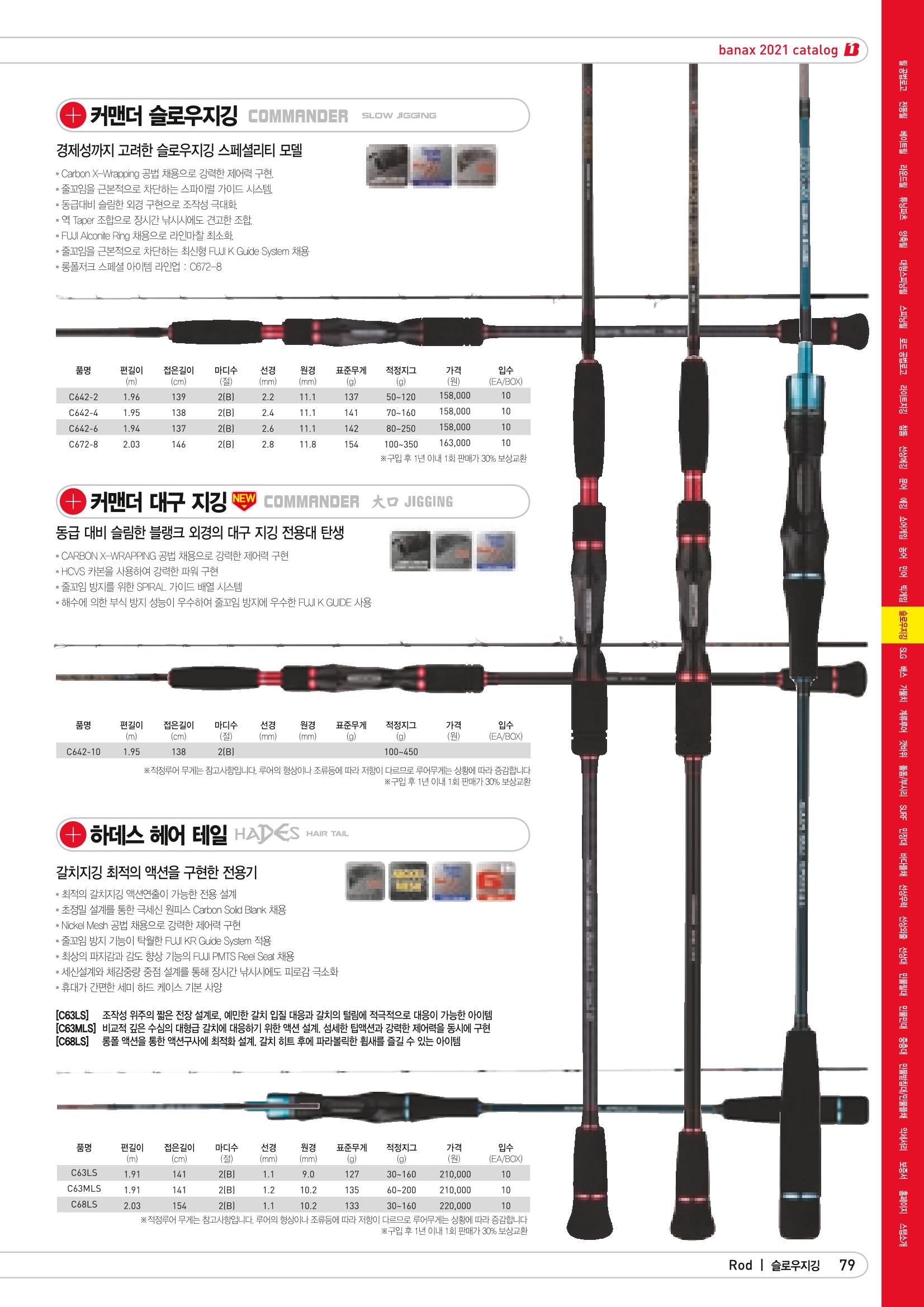 2021 BANAX CATALOG 79페이지