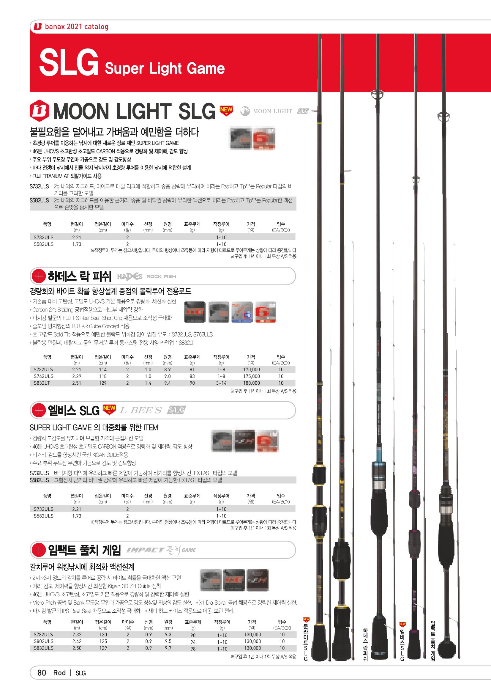 2021 BANAX CATALOG 80페이지