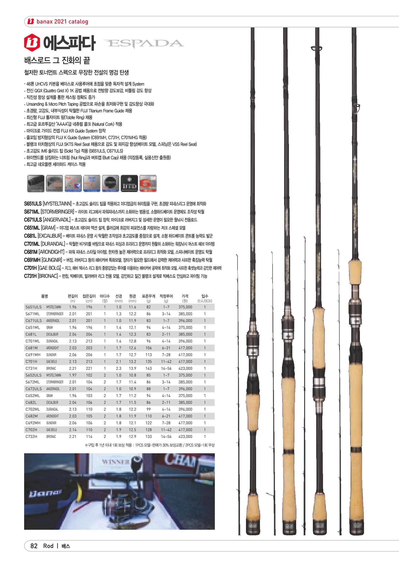 2021 BANAX CATALOG 82페이지