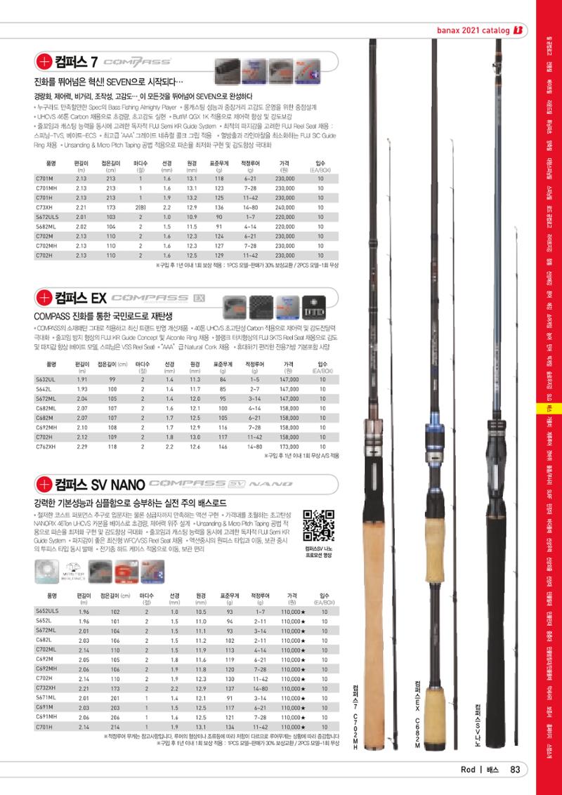 2021 BANAX CATALOG 83페이지