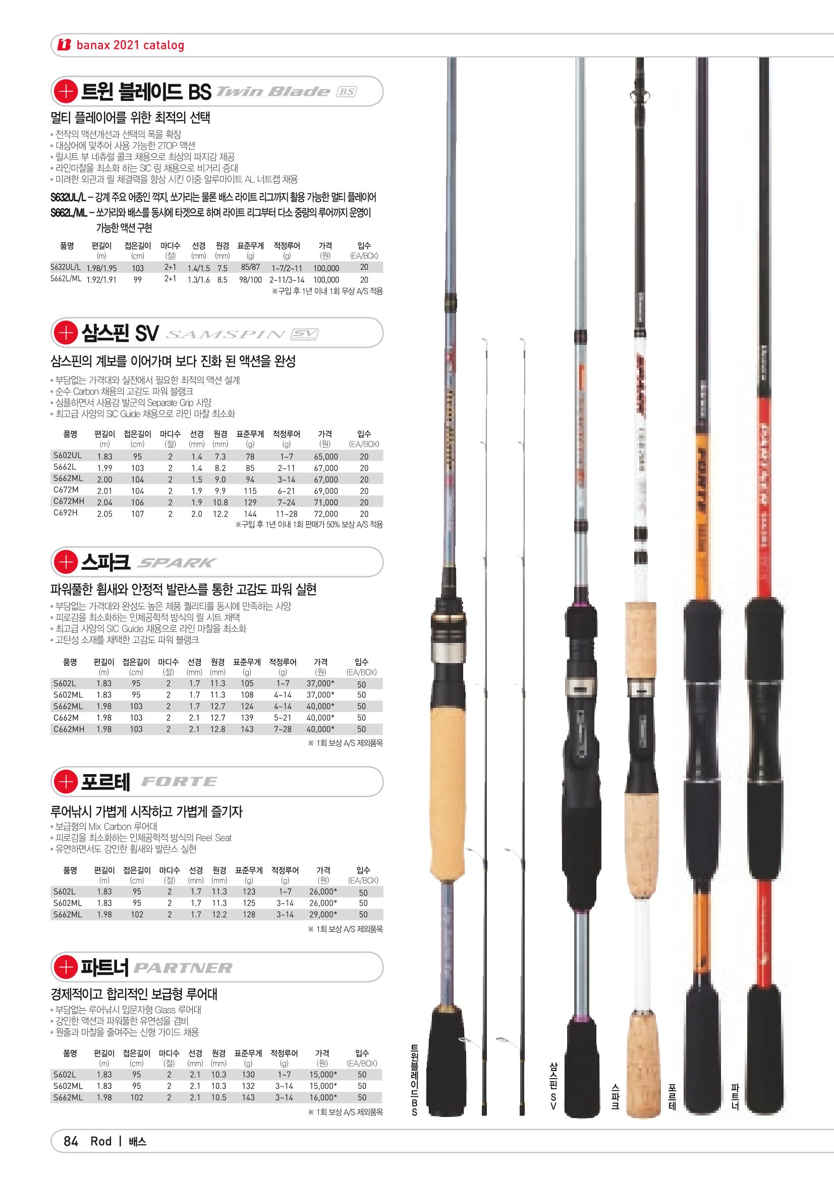 2021 BANAX CATALOG 84페이지