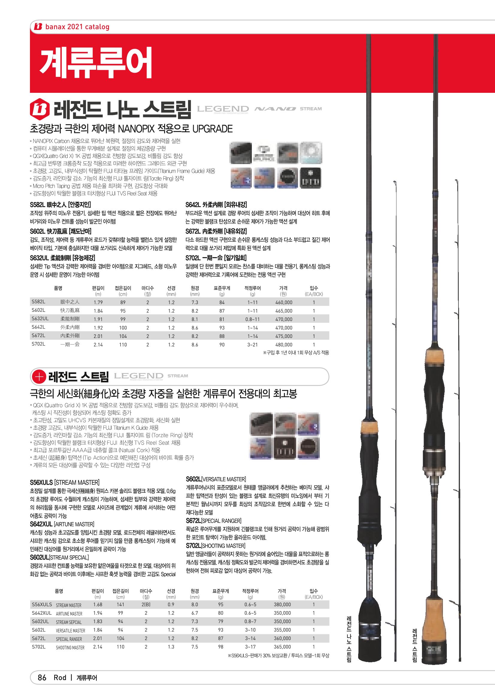 2021 BANAX CATALOG 86페이지