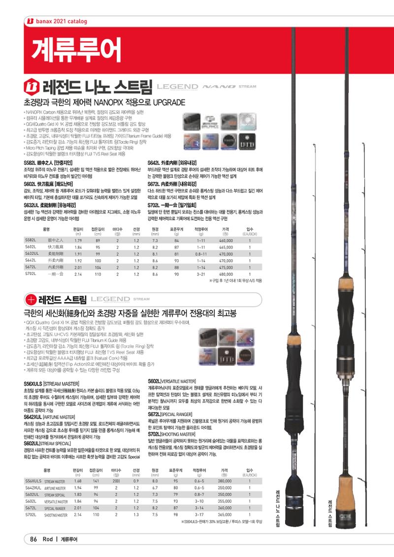2021 BANAX CATALOG 86페이지