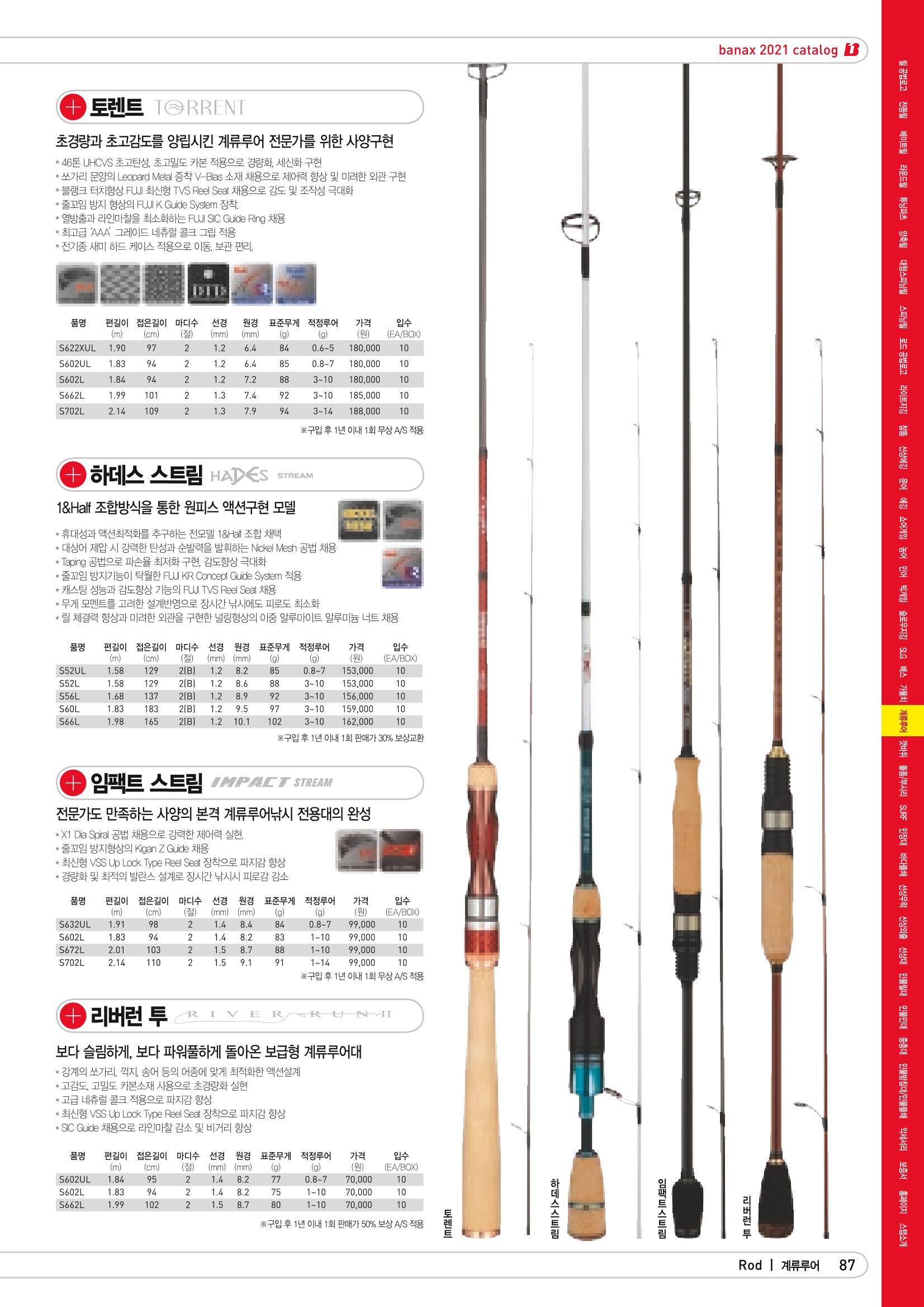 2021 BANAX CATALOG 87페이지