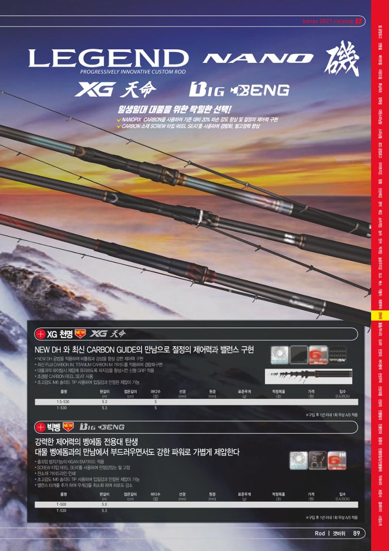 2021 BANAX CATALOG 89페이지
