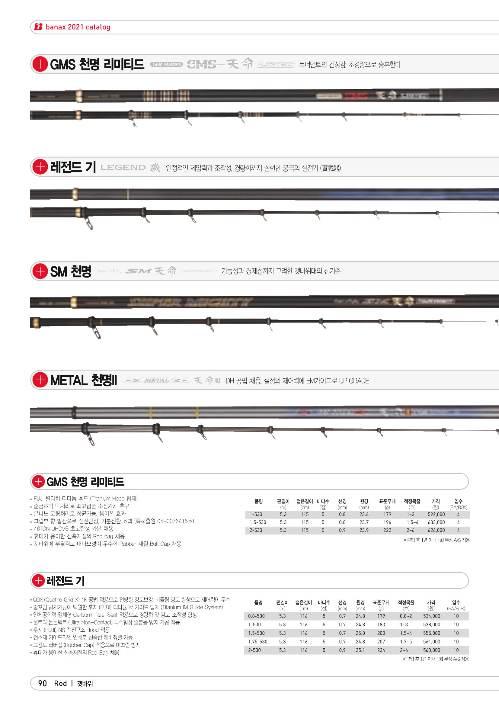 2021 BANAX CATALOG 90페이지