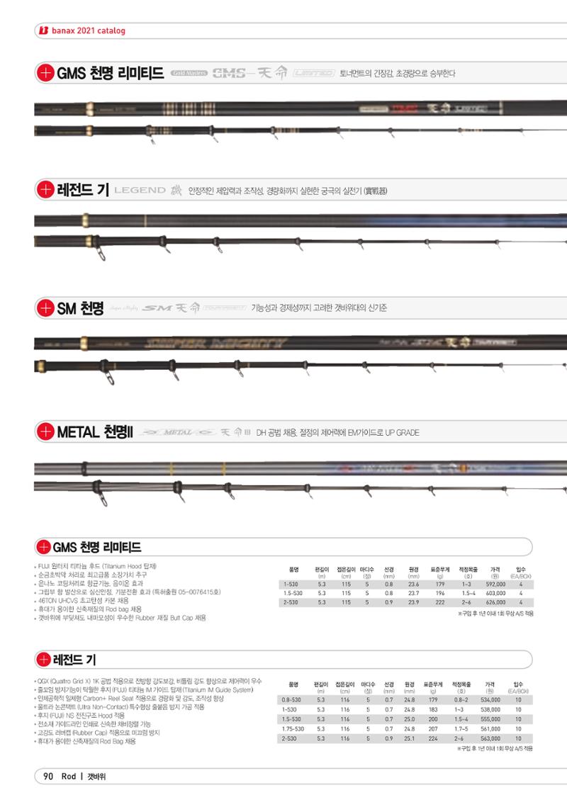 2021 BANAX CATALOG 90페이지