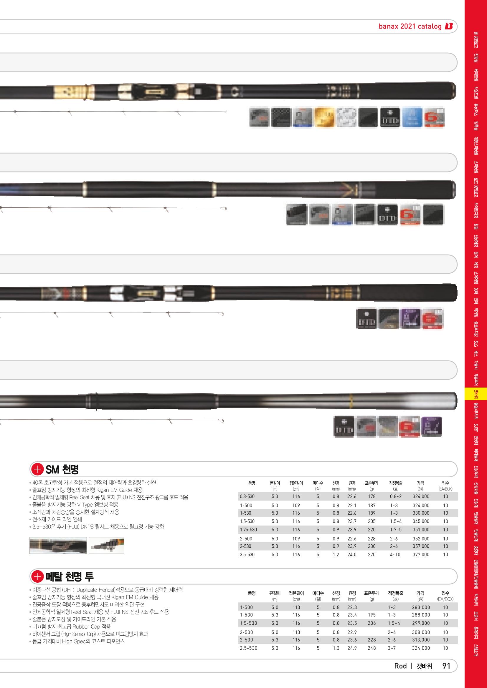 2021 BANAX CATALOG 91페이지