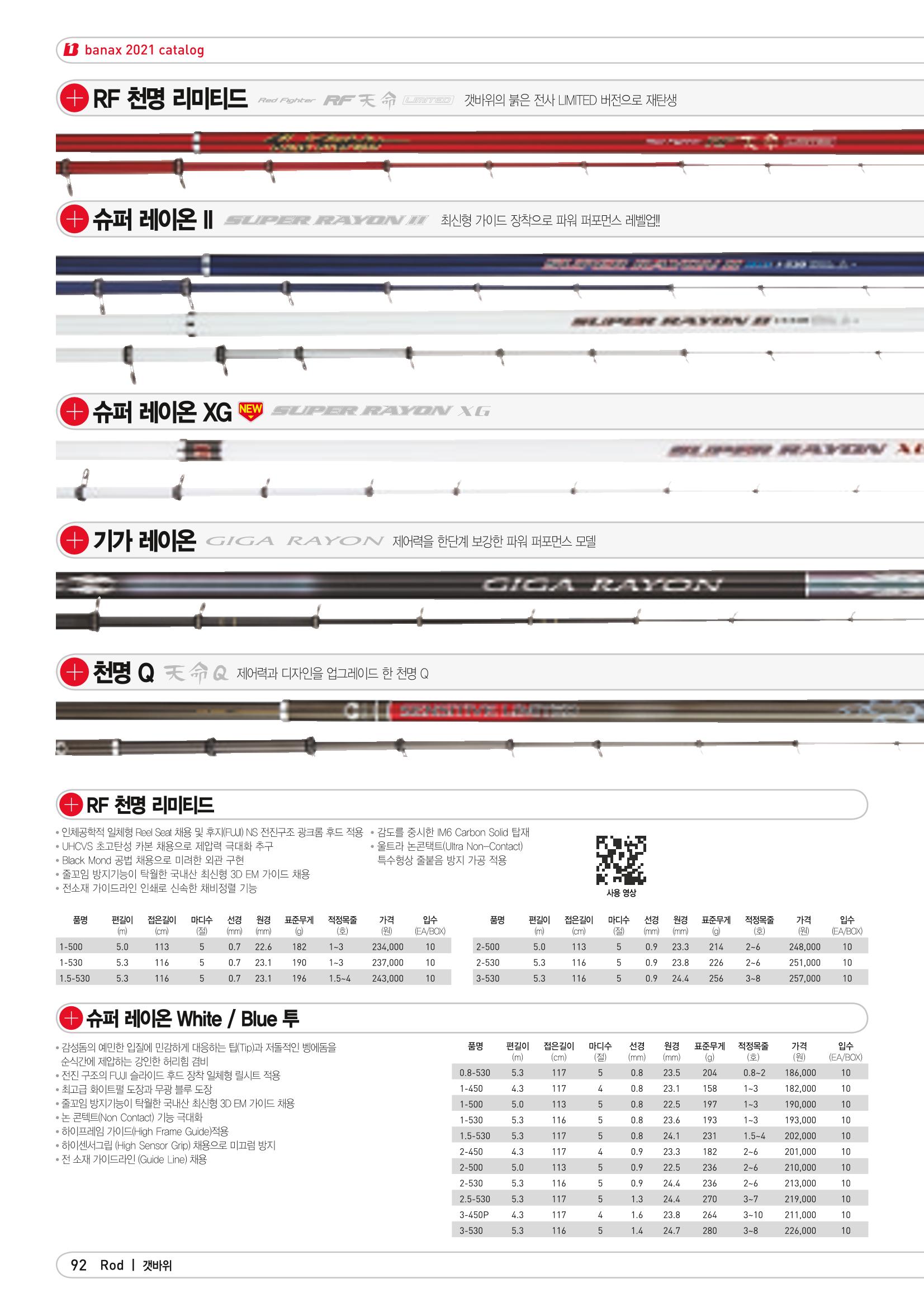 2021 BANAX CATALOG 92페이지