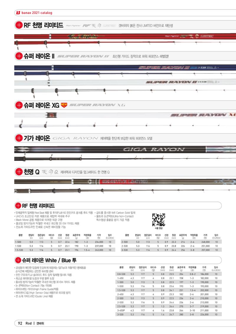 2021 BANAX CATALOG 92페이지