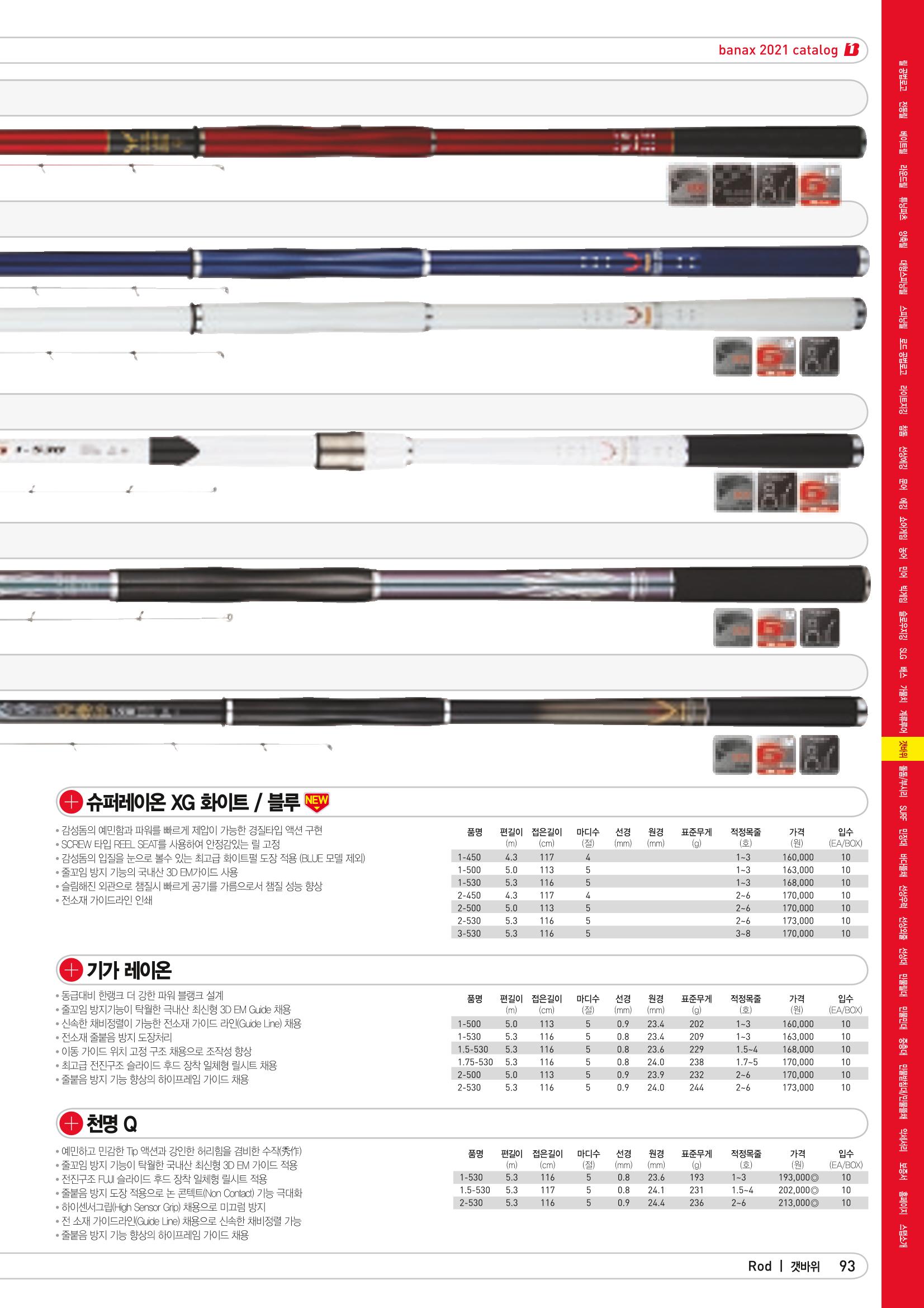 2021 BANAX CATALOG 93페이지