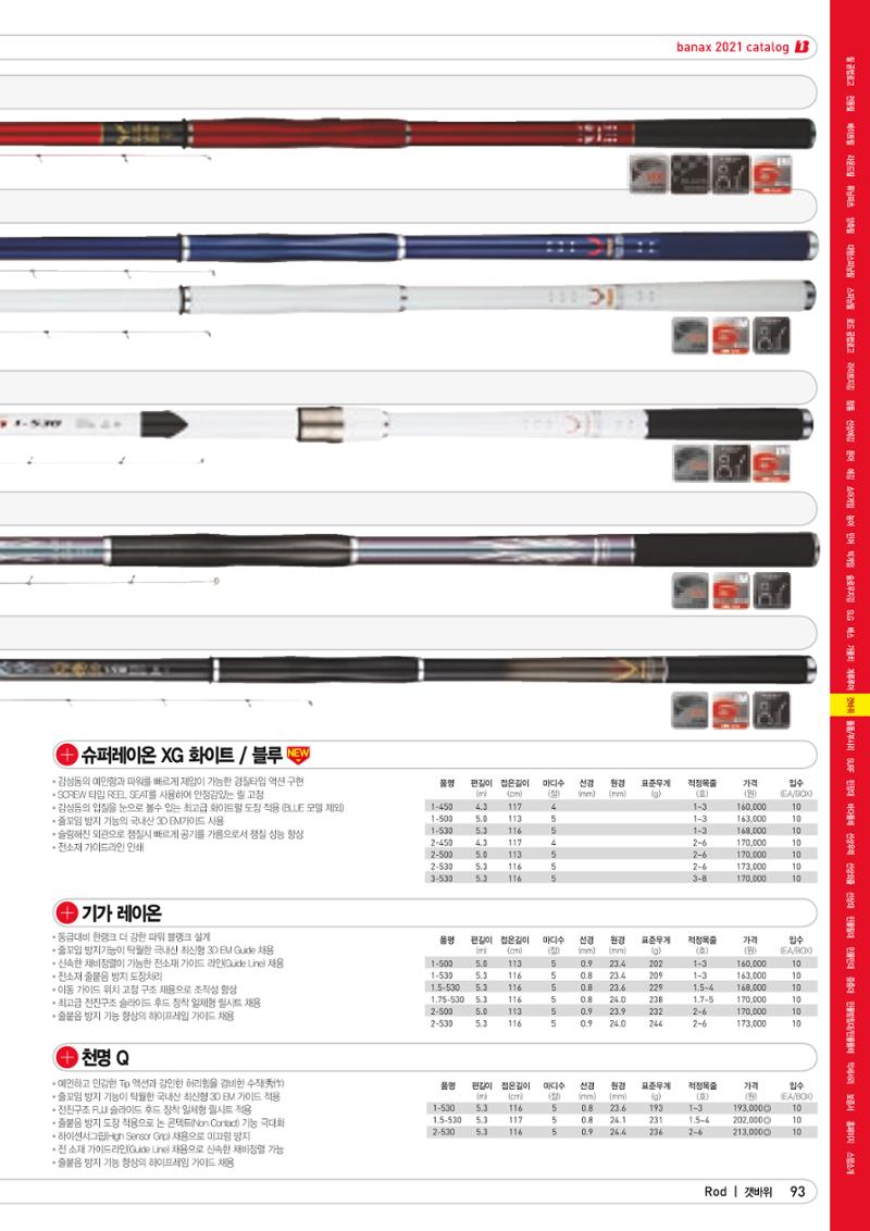 2021 BANAX CATALOG 93페이지