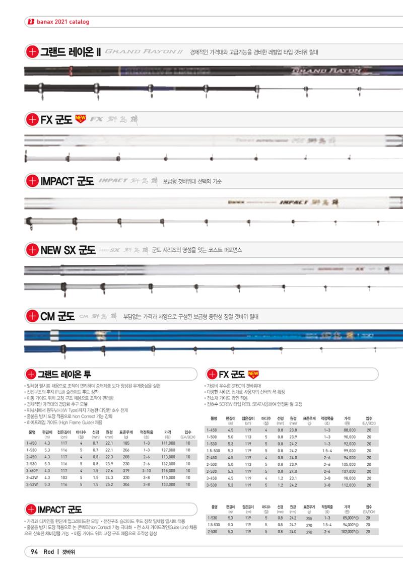 2021 BANAX CATALOG 94페이지