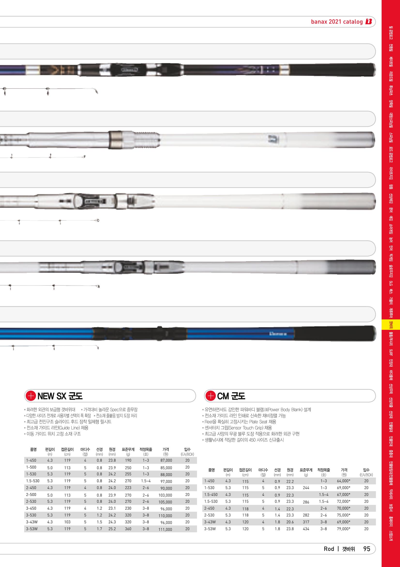 2021 BANAX CATALOG 95페이지