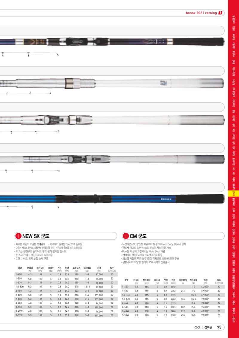 2021 BANAX CATALOG 95페이지