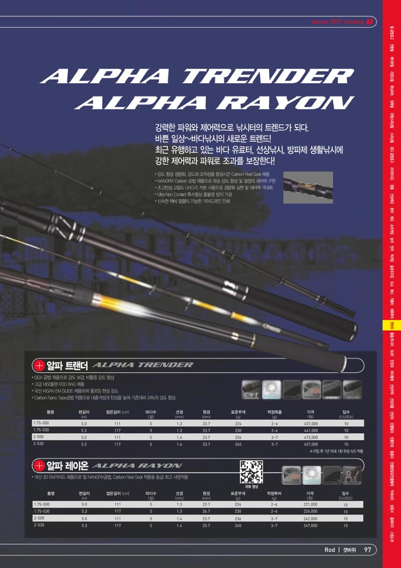 2021 BANAX CATALOG 97페이지
