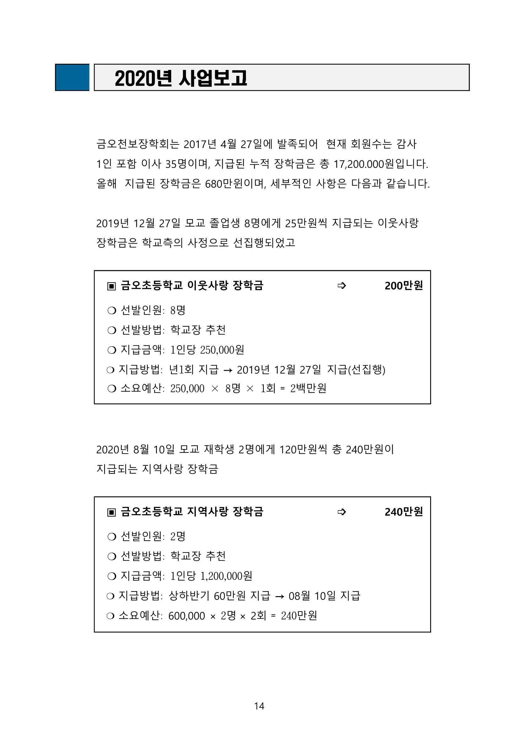 금오천보장학회 2021년 정기총회 자료집 14페이지