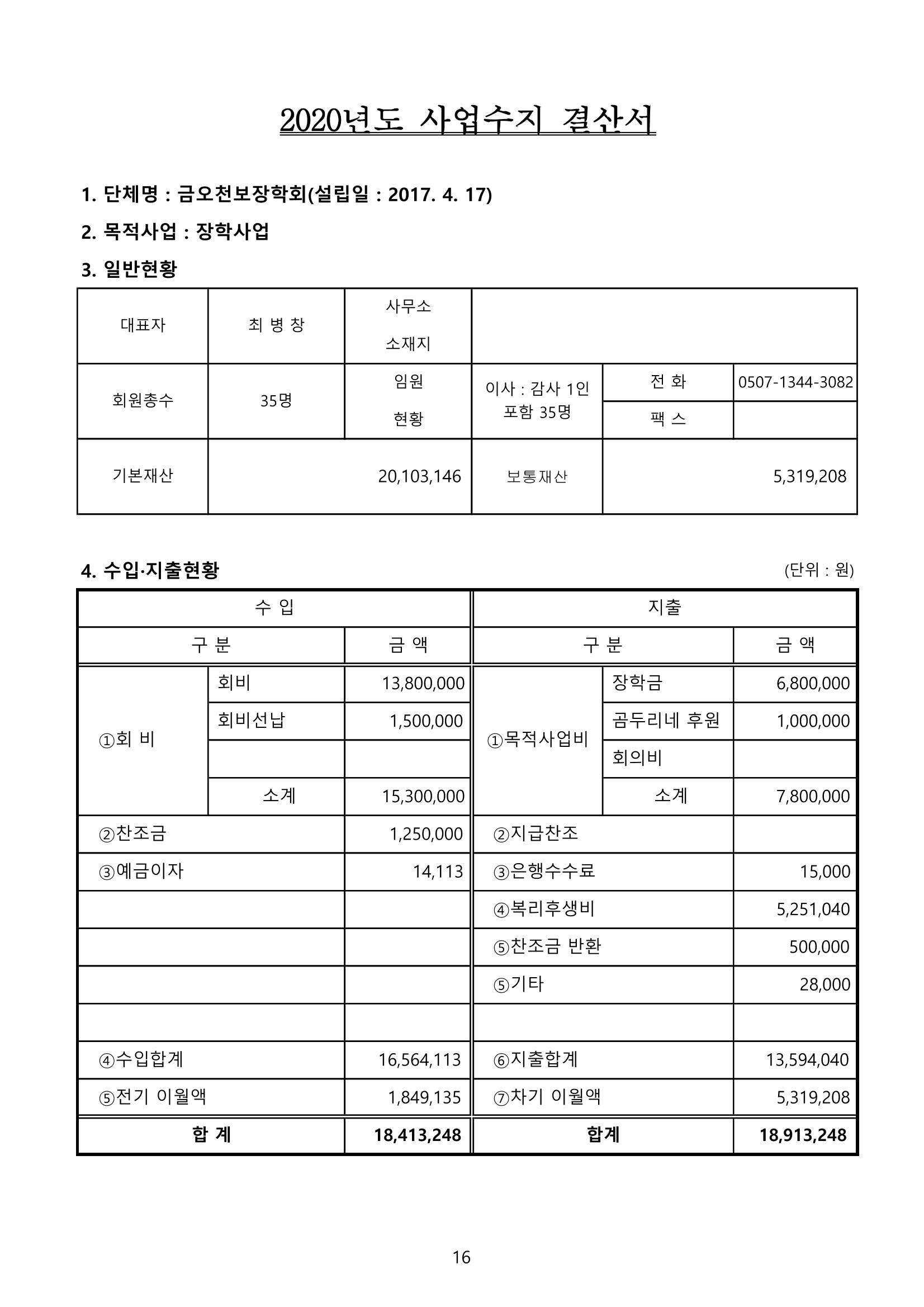 금오천보장학회 2021년 정기총회 자료집 16페이지