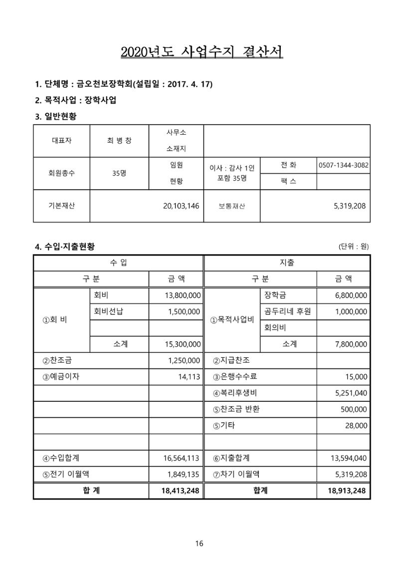 금오천보장학회 2021년 정기총회 자료집 16페이지