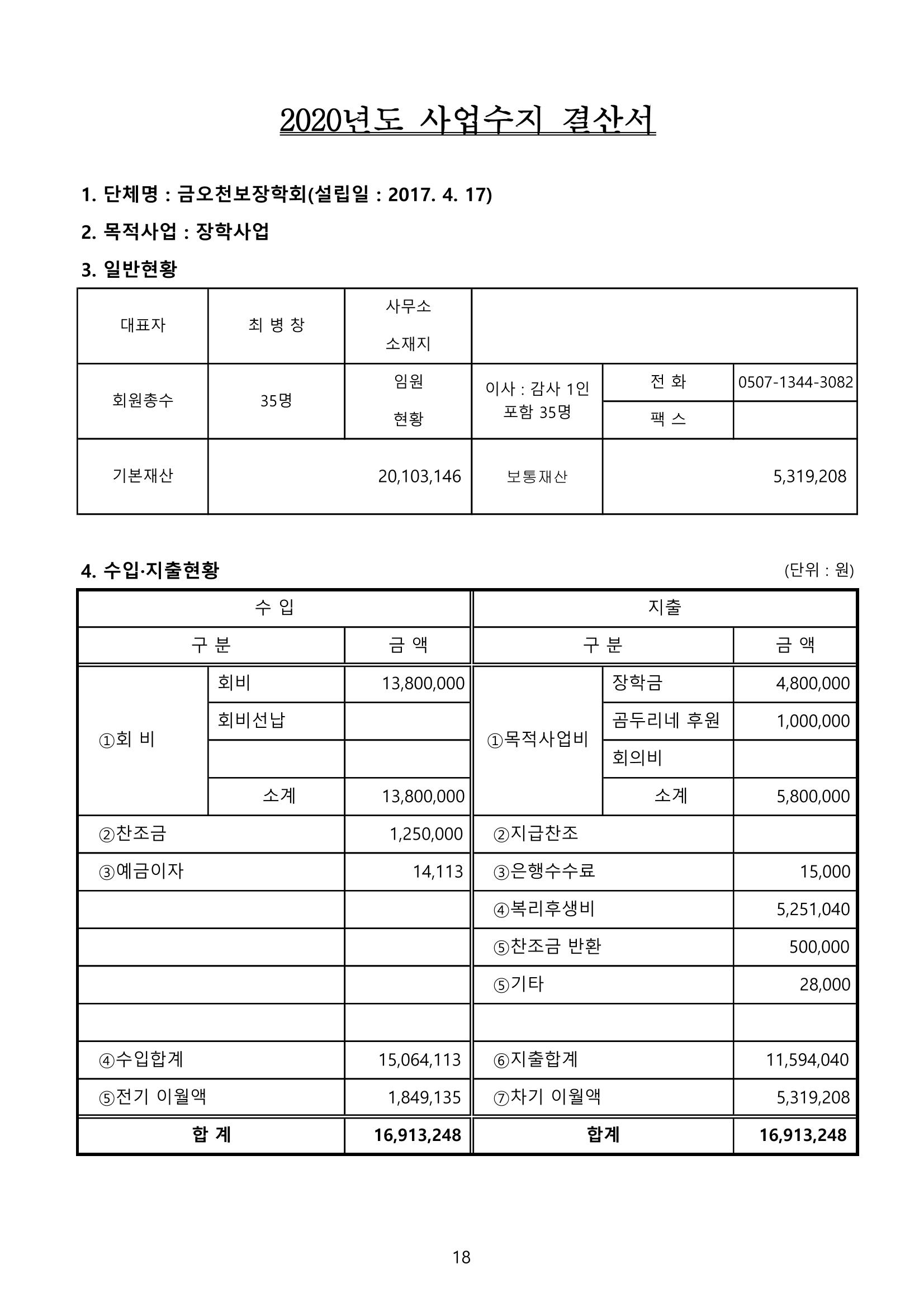 금오천보장학회 2021년 정기총회 자료집 18페이지