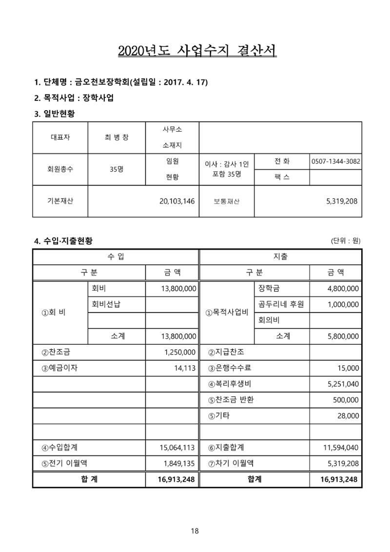 금오천보장학회 2021년 정기총회 자료집 18페이지