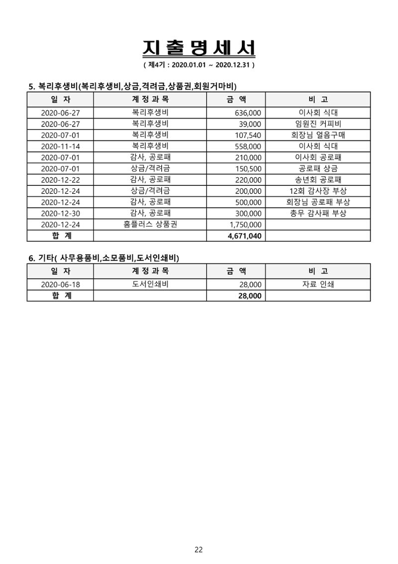 금오천보장학회 2021년 정기총회 자료집 22페이지