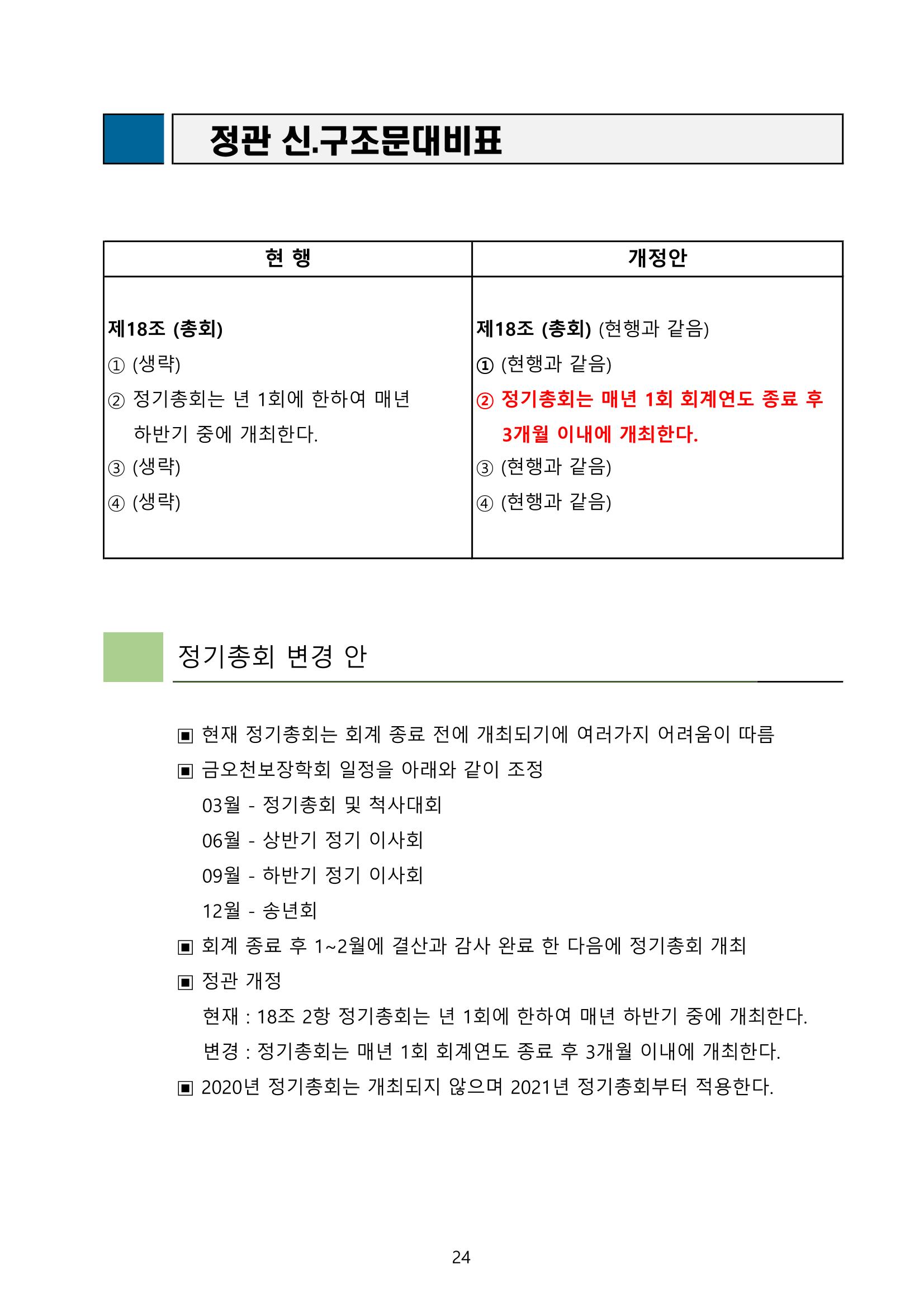 금오천보장학회 2021년 정기총회 자료집 24페이지