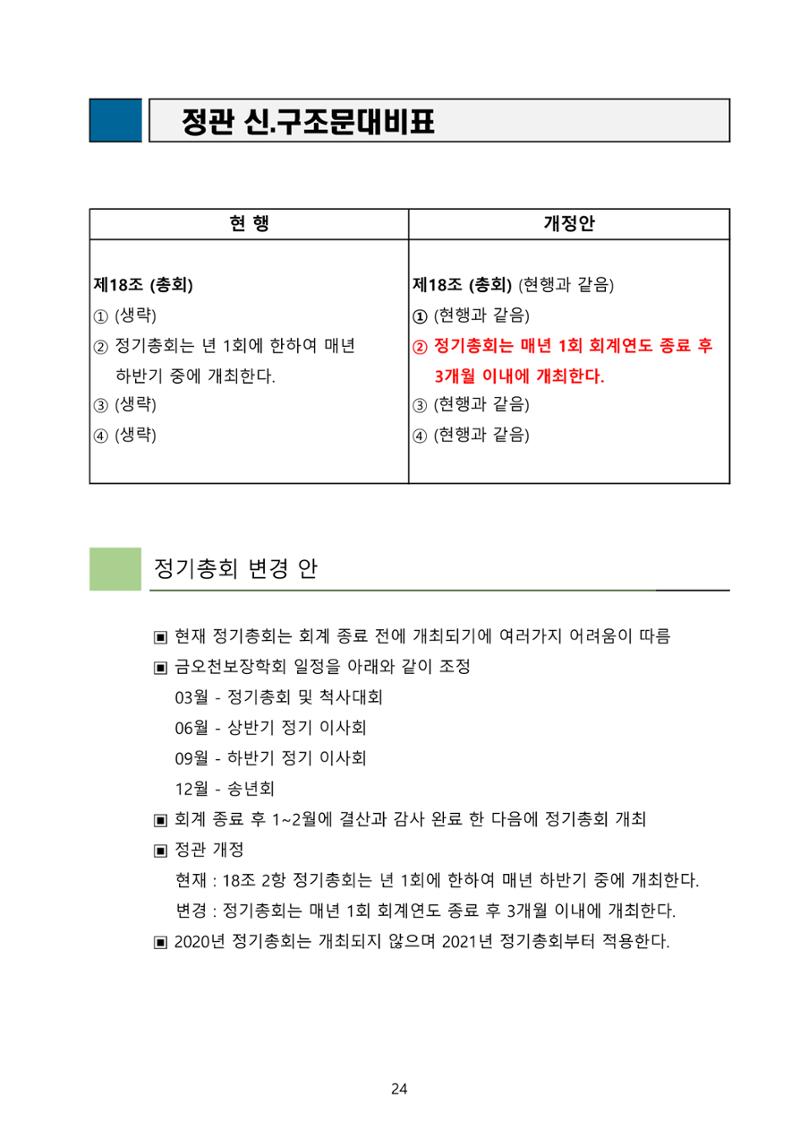 금오천보장학회 2021년 정기총회 자료집 24페이지