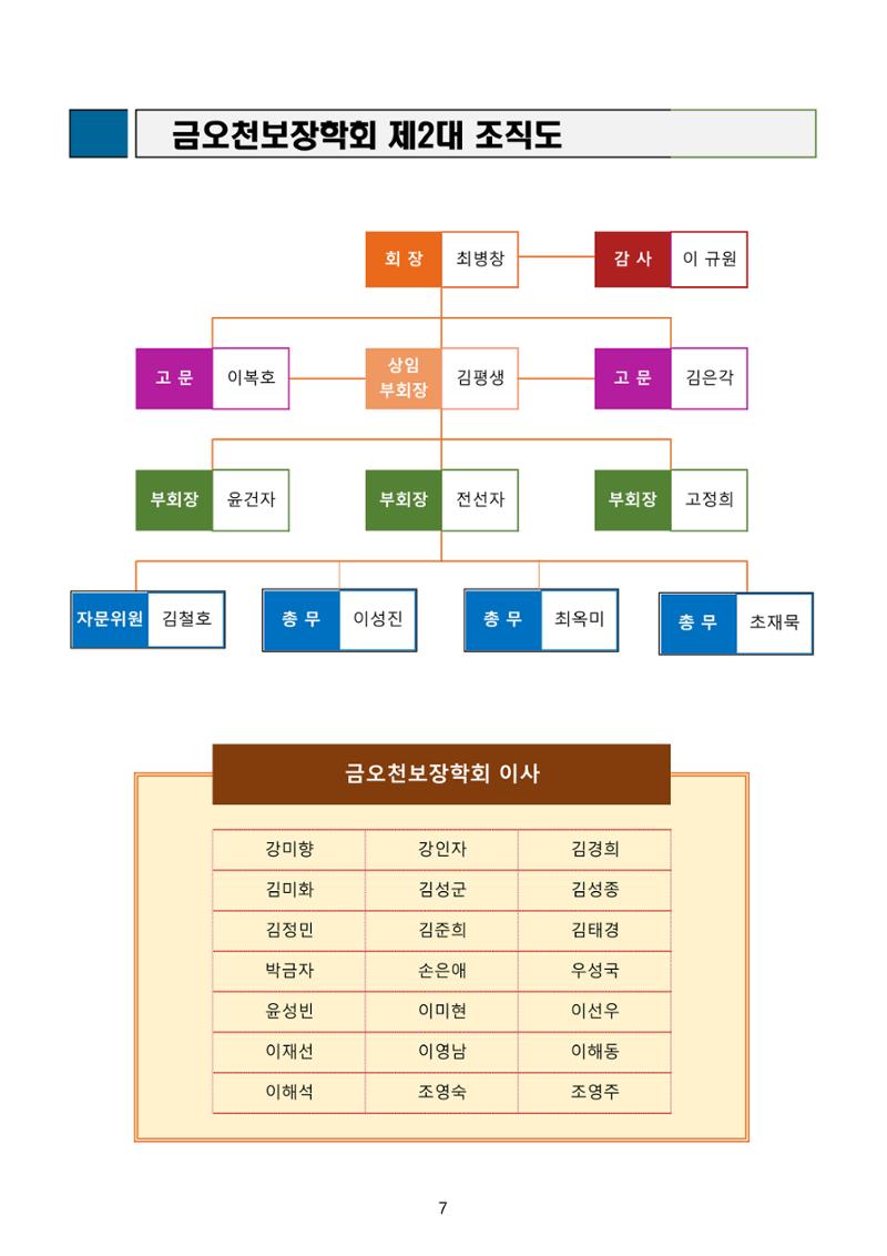 금오천보장학회 2021년 정기총회 자료집 7페이지