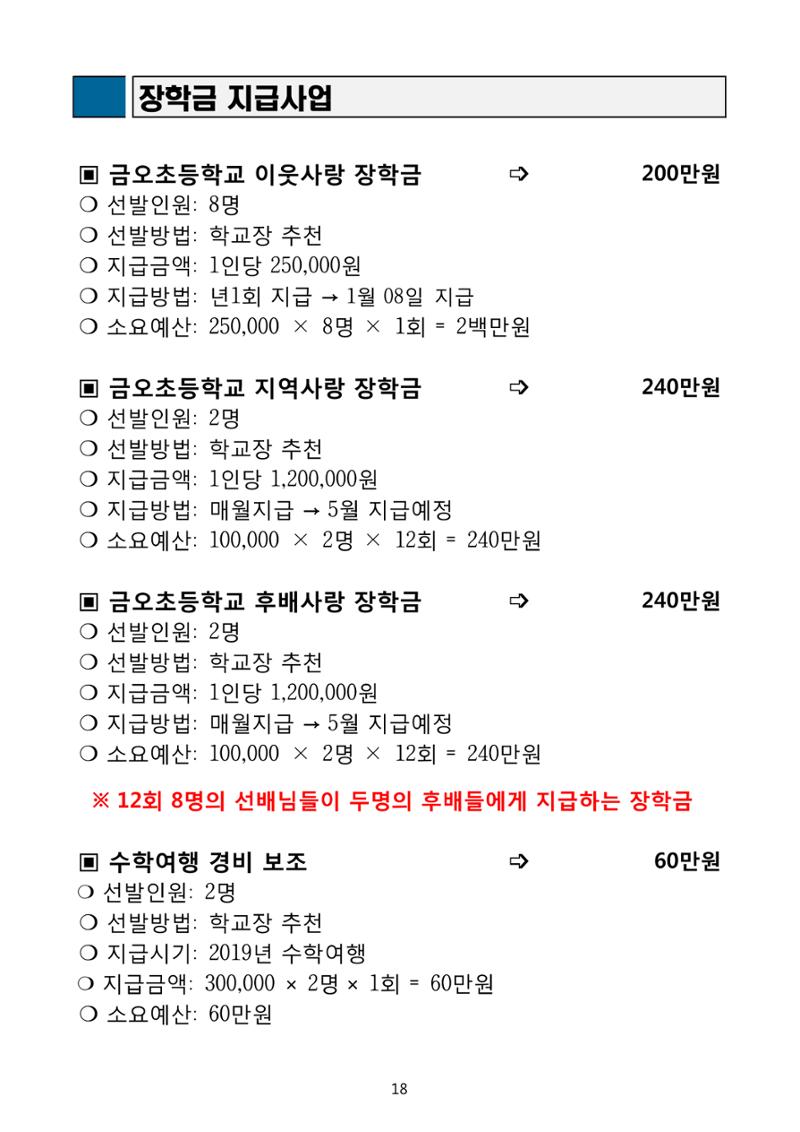 금오천보장학회 2019년 정기총회 자료집 18페이지