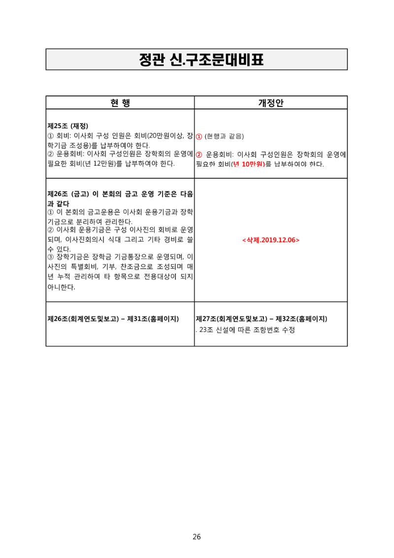 금오천보장학회 2019년 정기총회 자료집 26페이지