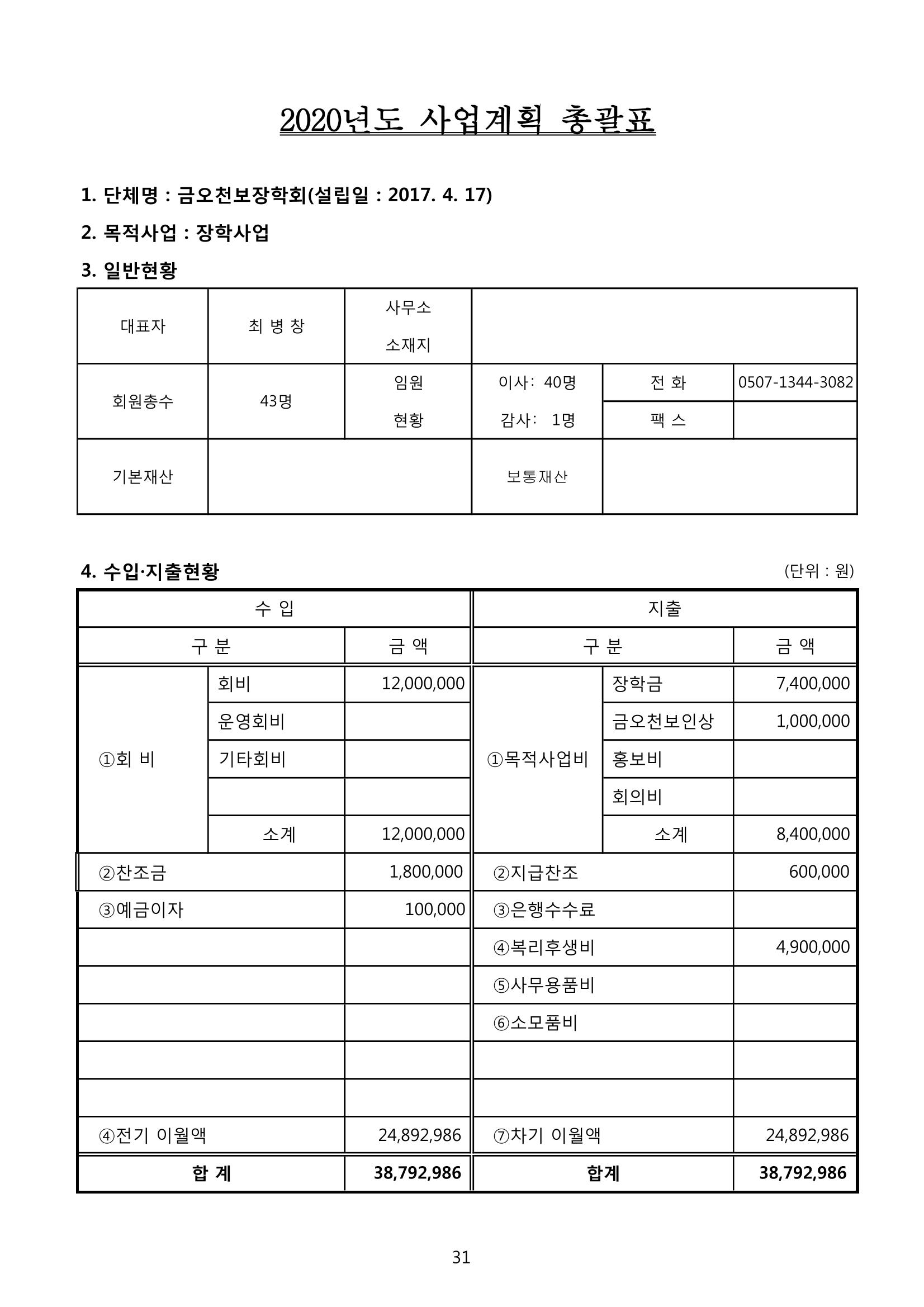 금오천보장학회 2019년 정기총회 자료집 31페이지