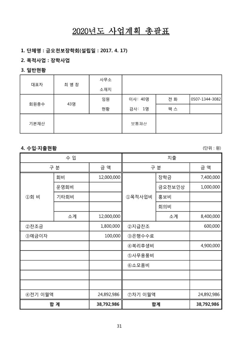 금오천보장학회 2019년 정기총회 자료집 31페이지
