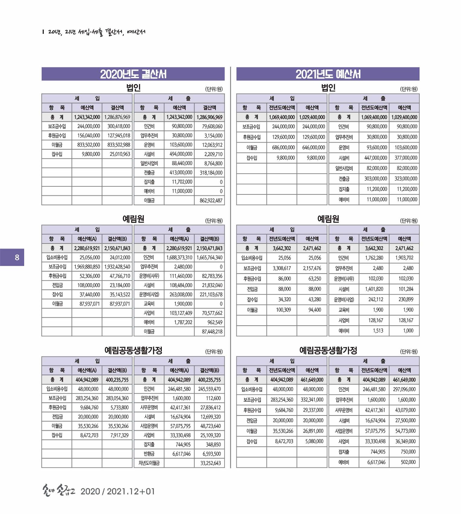 손에 손잡고 171호 8페이지