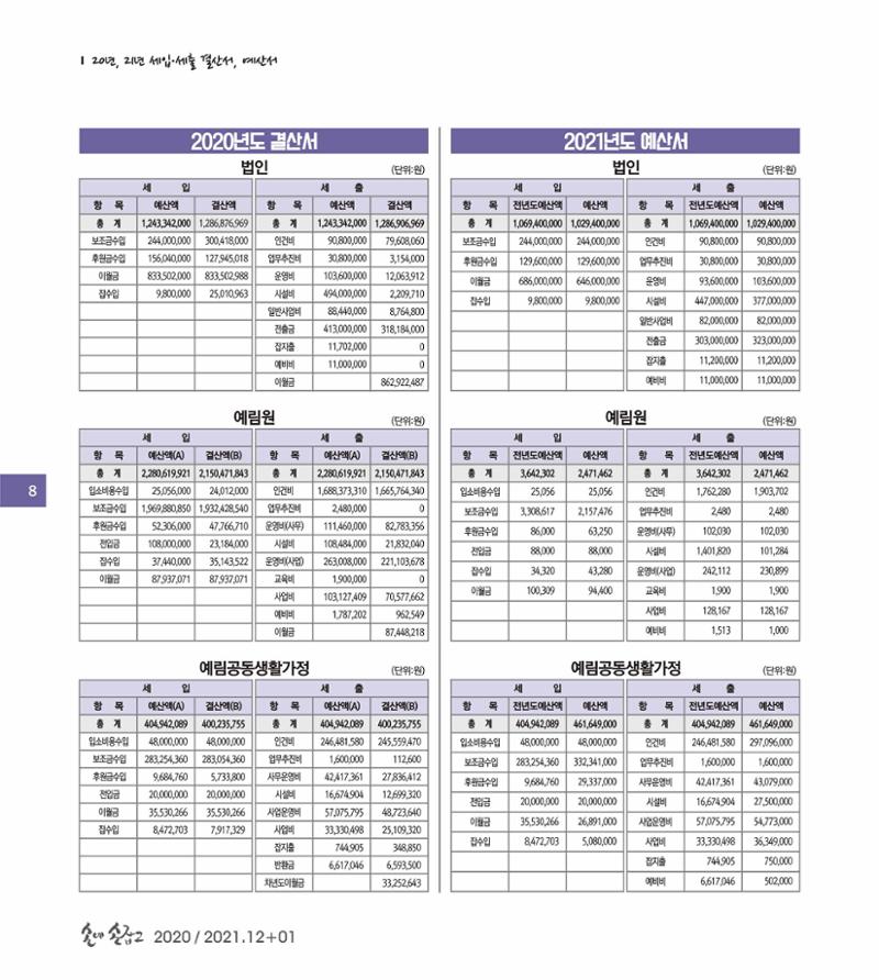 손에 손잡고 171호 8페이지