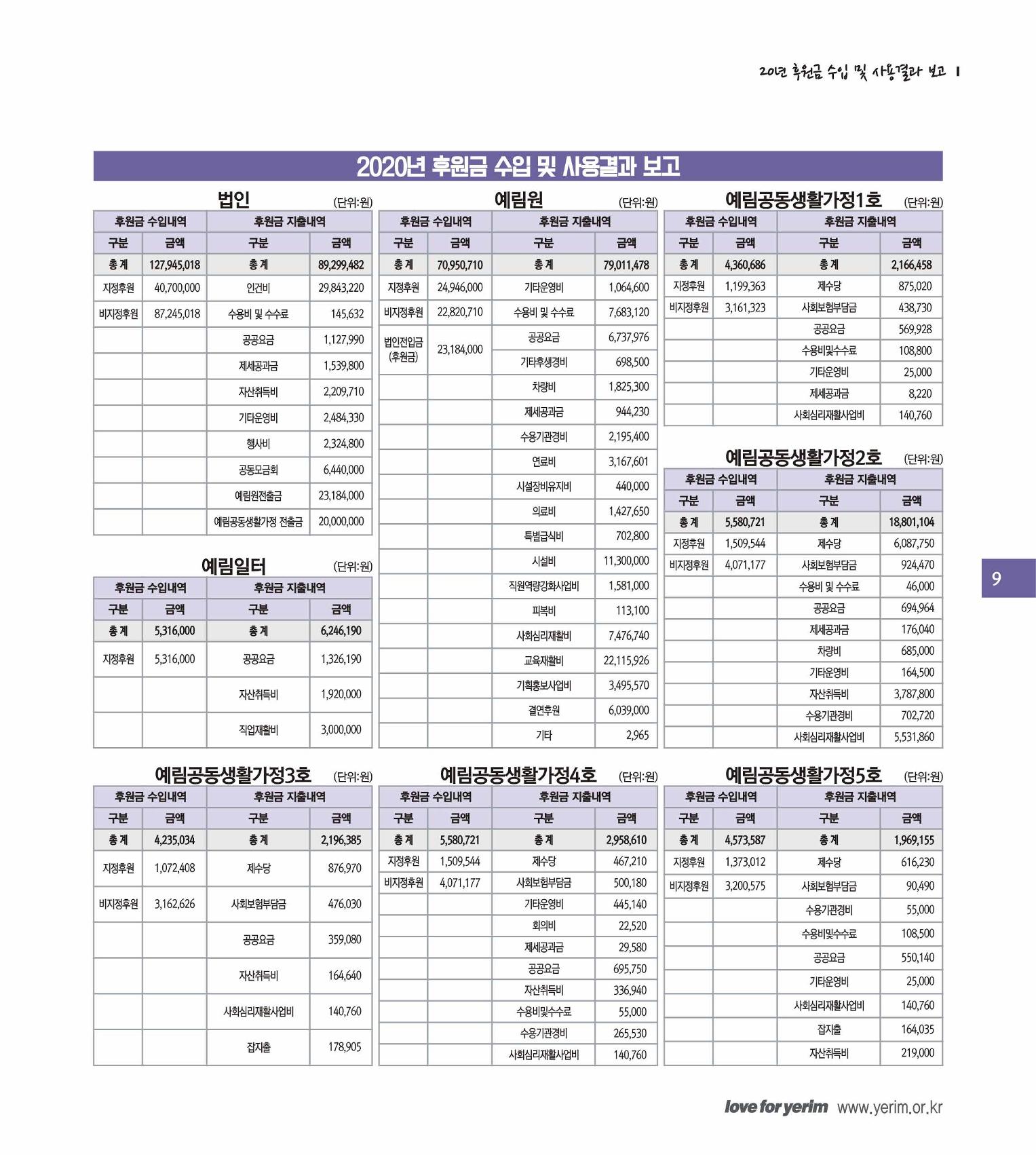 손에 손잡고 171호 9페이지