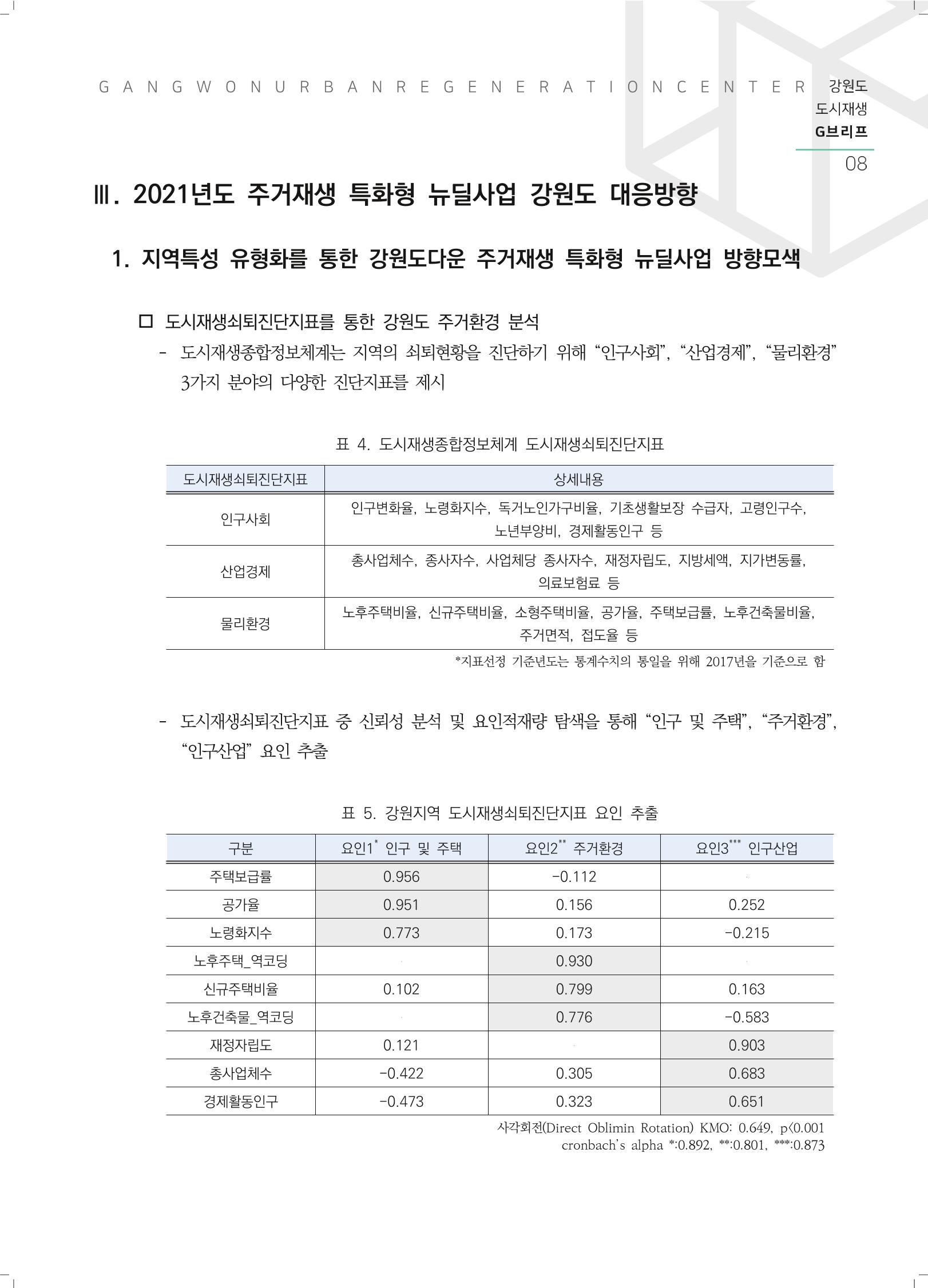 G브리프 2021.Vol.04. 10페이지