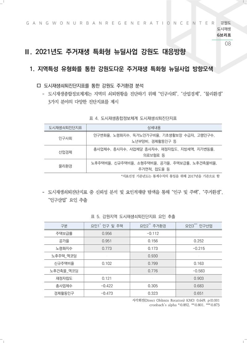 G브리프 2021.Vol.04. 10페이지