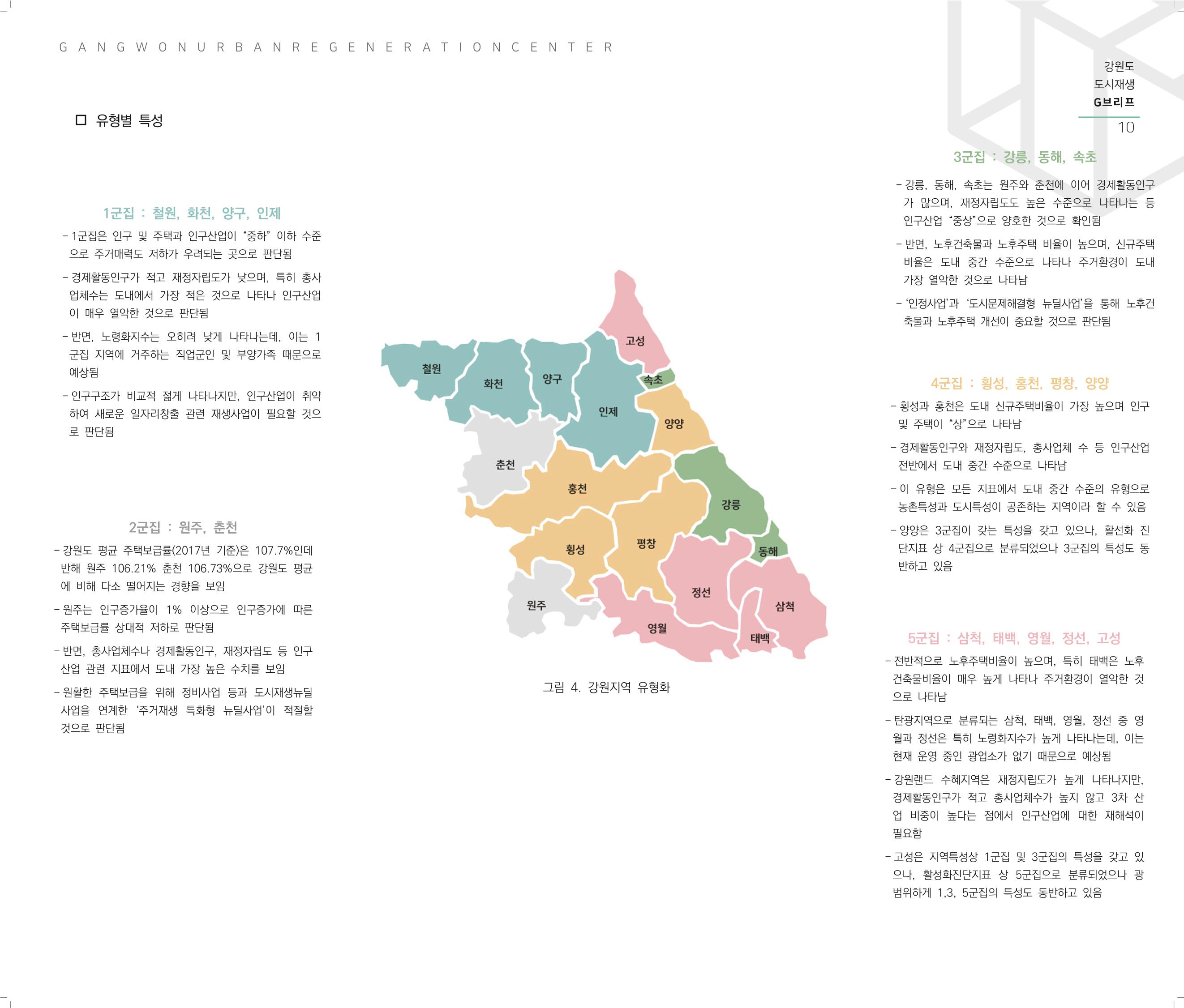 G브리프 2021.Vol.04. 12페이지