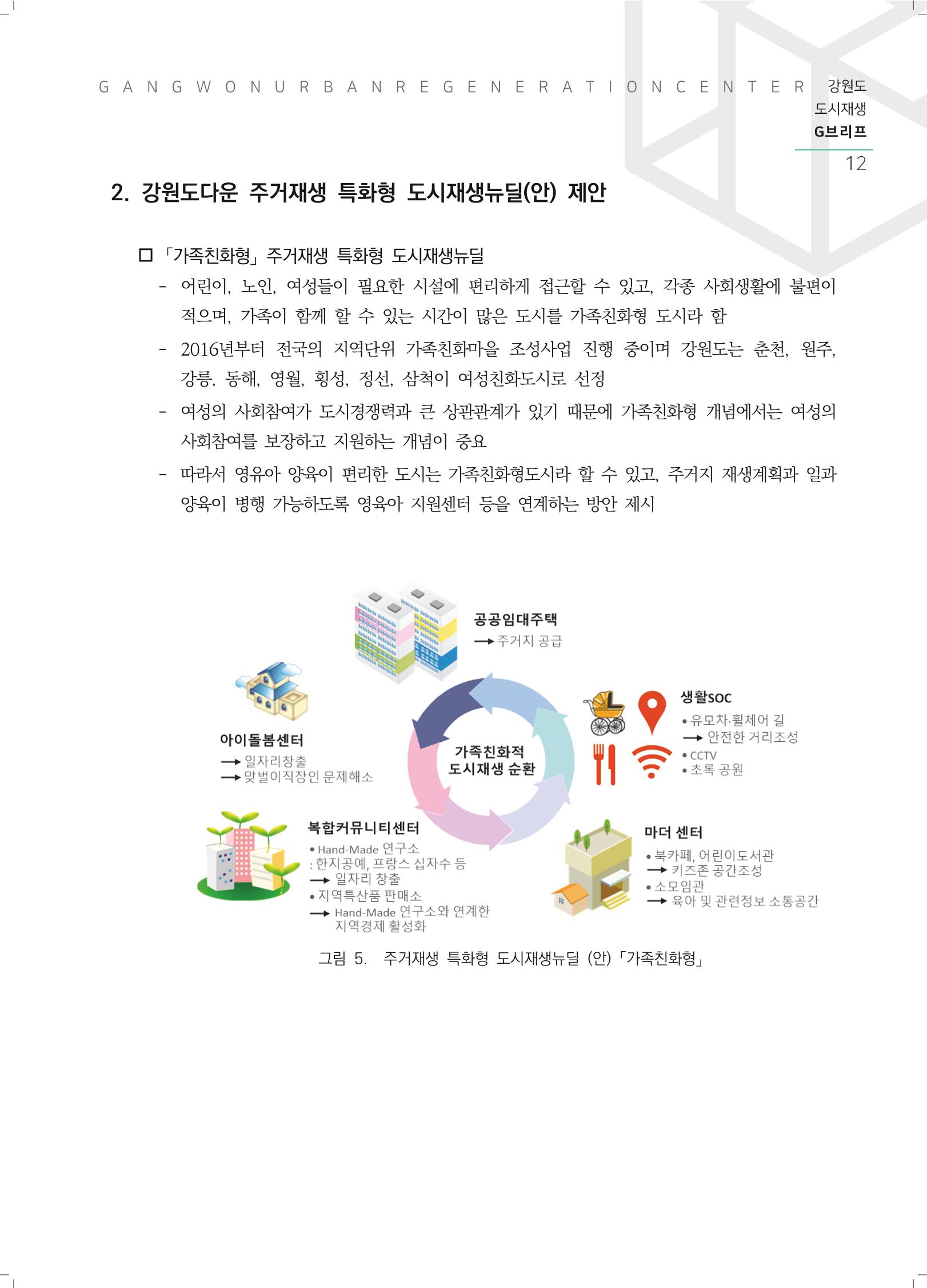G브리프 2021.Vol.04. 14페이지